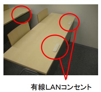 学生用LANコンセント