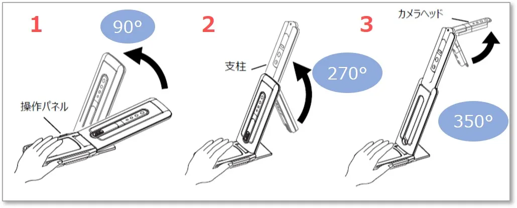 OHCカメラ使用方法