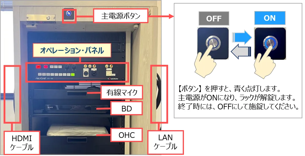マルチメディア・システム、ミニラック型、鍵なし（青ボタン）有線マイク収納タイプ