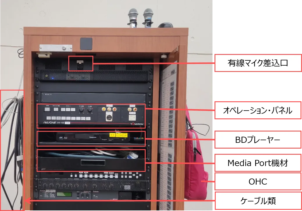 白金マルチメディア3101